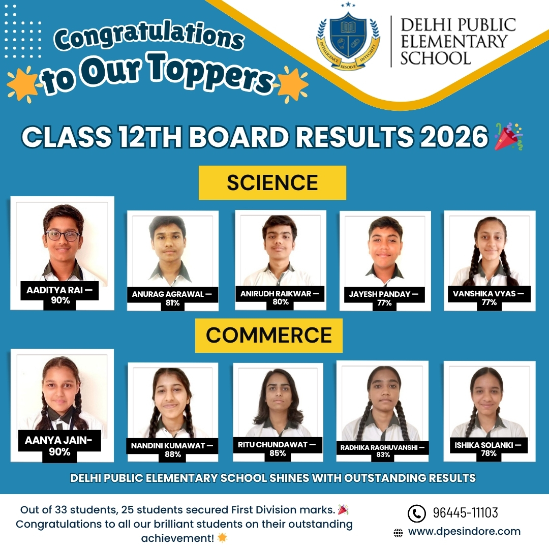 CBSE 12th Result 2026