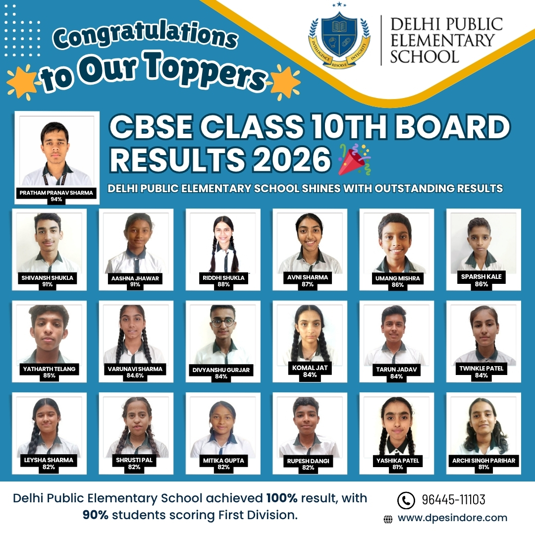 CBSE 10th Result 2026